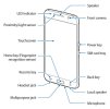 galaxy_s6_layout_front_view.jpg
