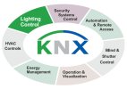 KNX_App.jpg