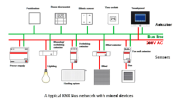 KNX Exam Picture.png KNX Exam Picture.png