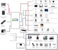 Knx Installation exam picture.jpg Knx Installation exam picture.jpg