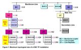 knx_topology.jpg knx_topology.jpg