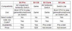 Switch-Nintendo-Lite-2020.jpg