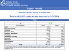 vaers-vaccine-injury-july-16.jpg