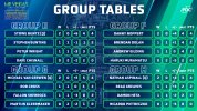Group Tables E-H D2.jpg