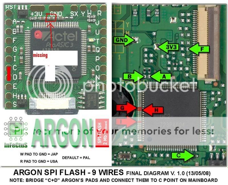 argon_spi-9wires1-missing.jpg